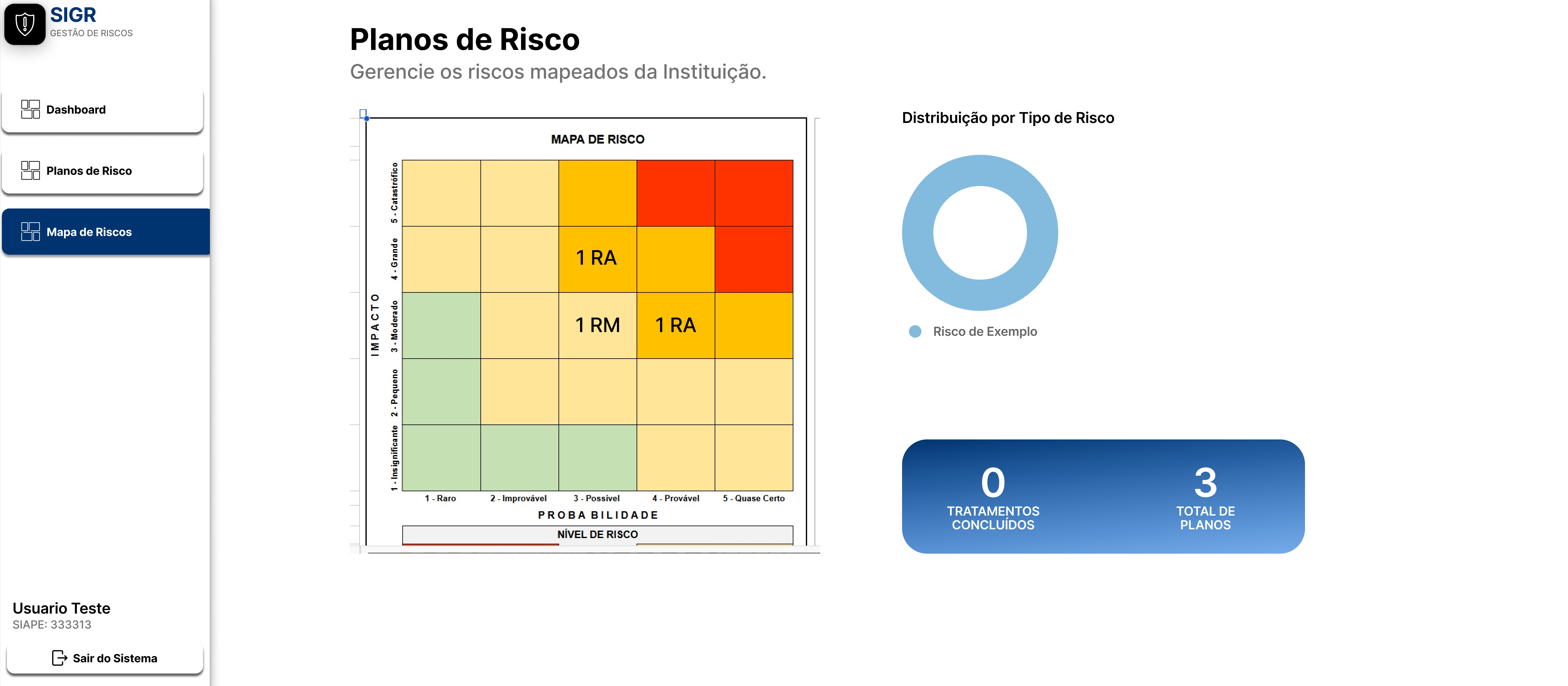 Tela do mapa de risco